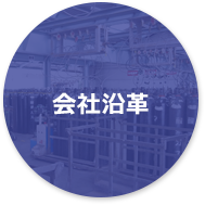 会社沿革